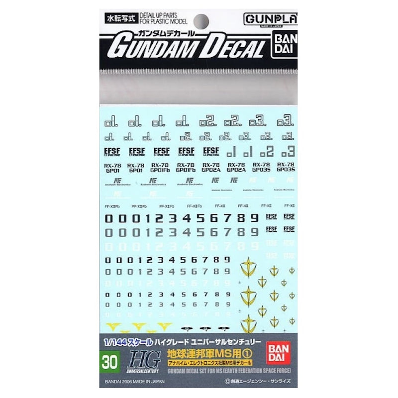 Water Decals – MS Earth Federation Multi Use 1